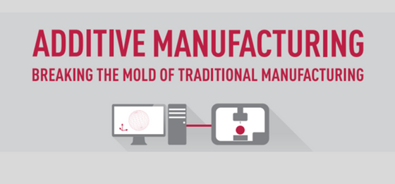 Download the Additive Manufacturing infographic