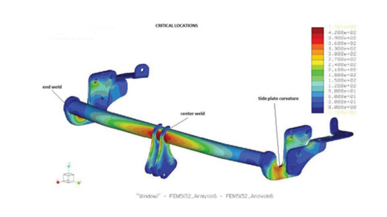 FEA study of trailer hitch