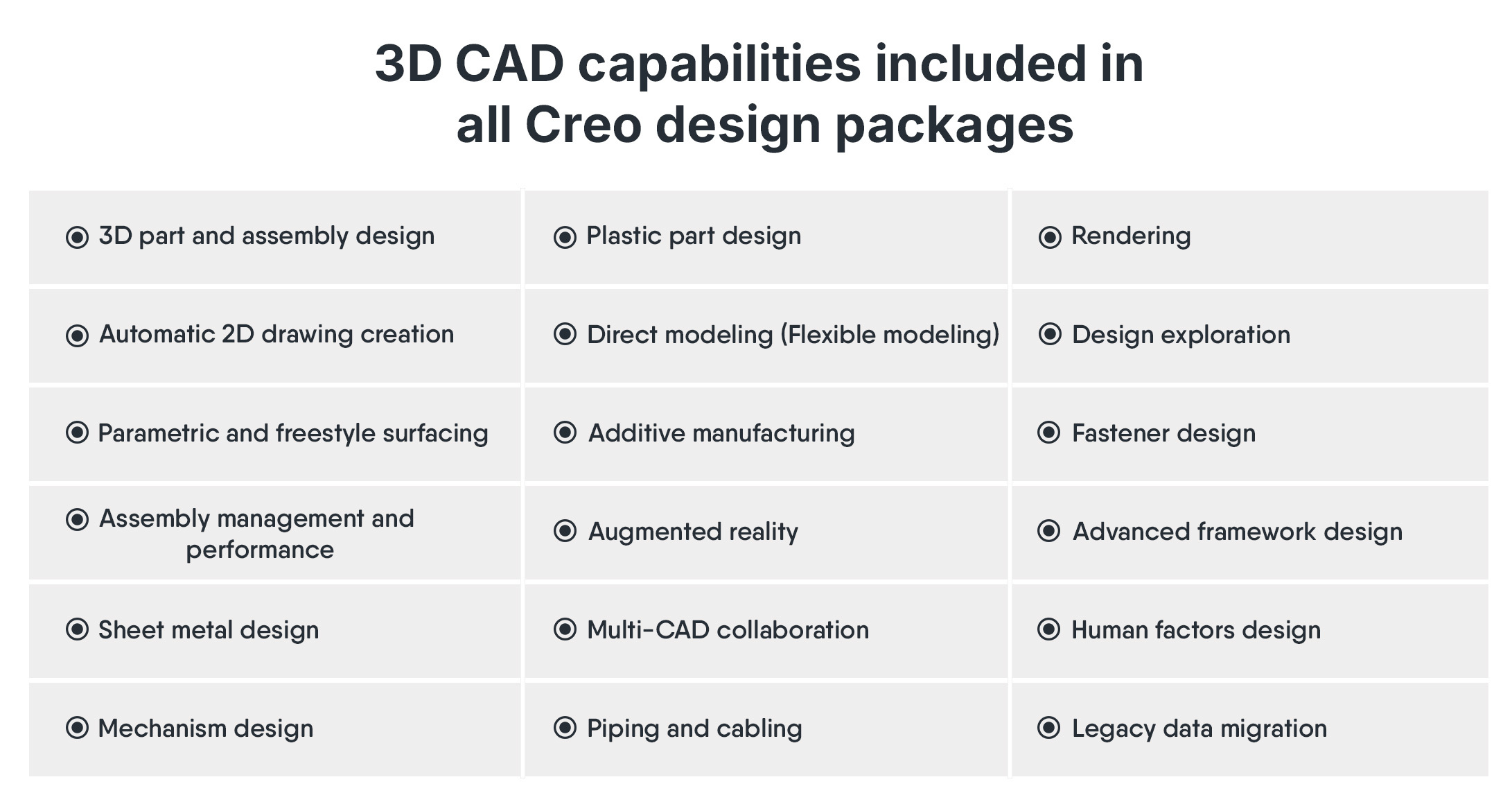 MODELCAM CEO PACKAGE