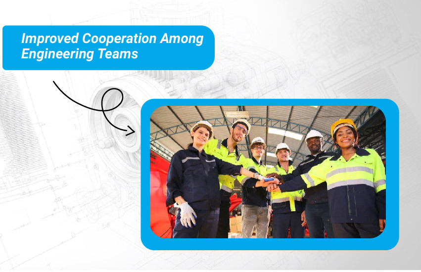 Improved collaboration among engineering teams using CAD customization and integrated design workflows