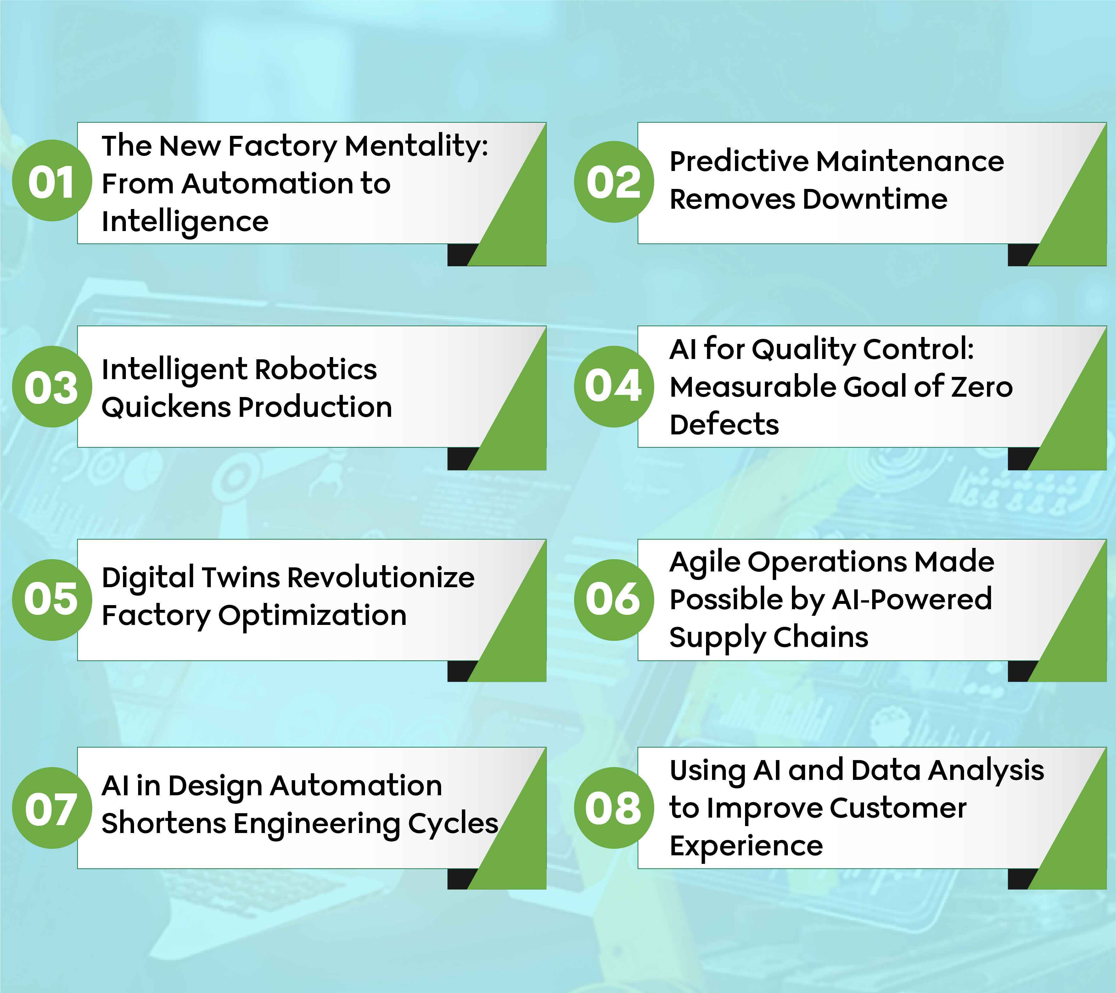 Artificial intelligence in manufacturing showing predictive maintenance and Industry 4.0 processes