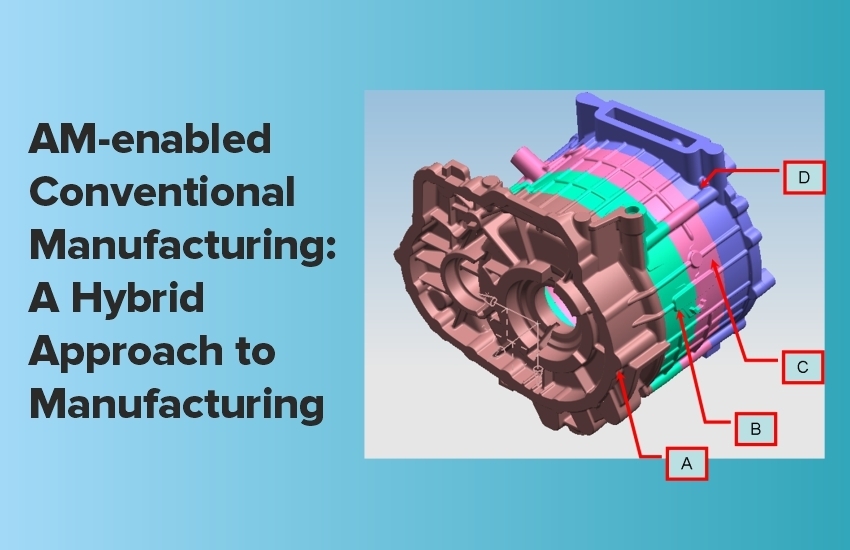 AM-enabled Conventional Manufacturing: A Hybrid Approach to Manufacturing