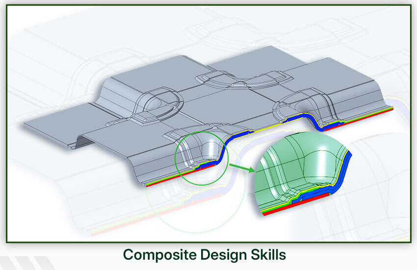 Creo 12 Composite Design Enhancements for Advanced Material Modeling