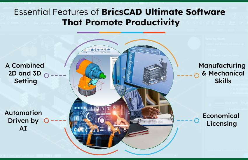 Essential features of BricsCAD Ultimate software to boost productivity