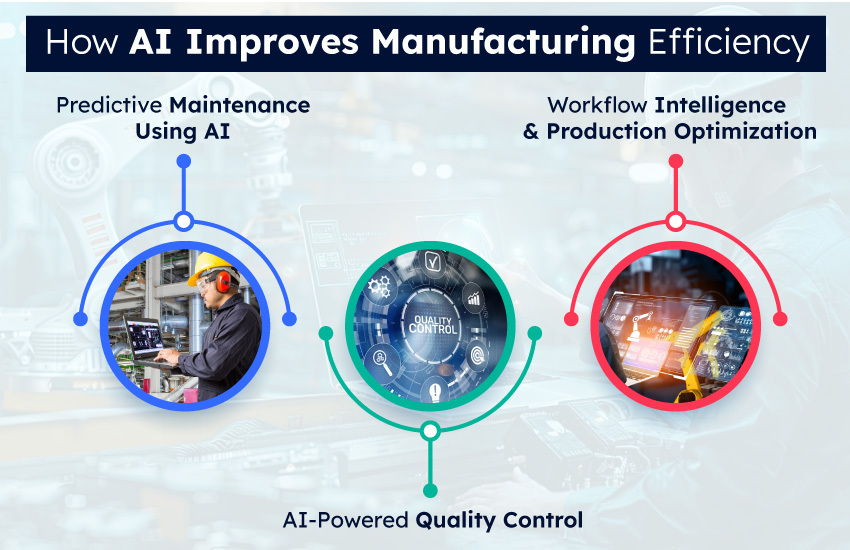 How AI in Manufacturing Improves Efficiency in Modern Engineering