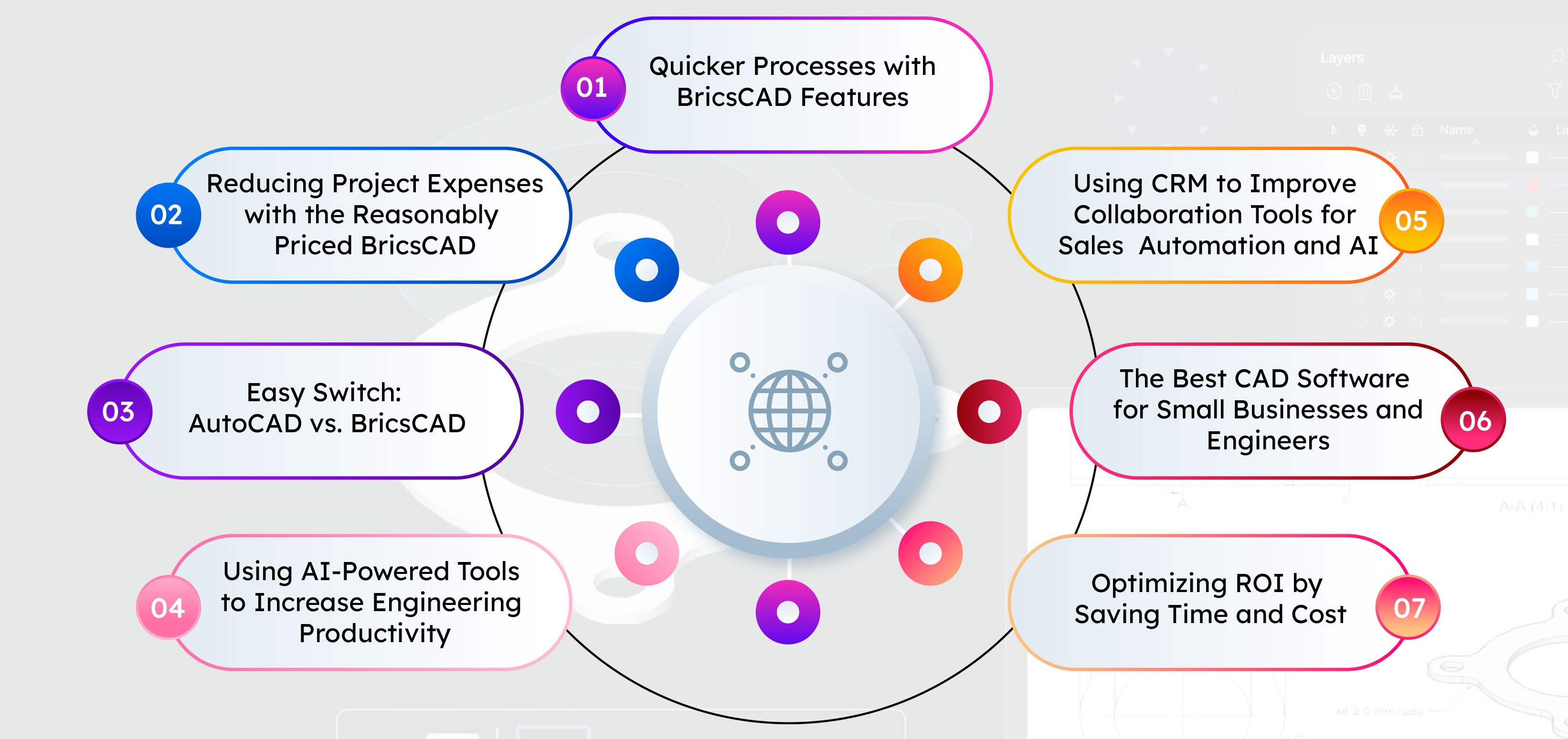 Engineers using BricsCAD to cut project costs and optimize workflow