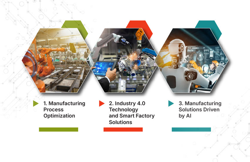 Industrial Digital Twin system dashboard illustrating predictive maintenance and improved operational productivity