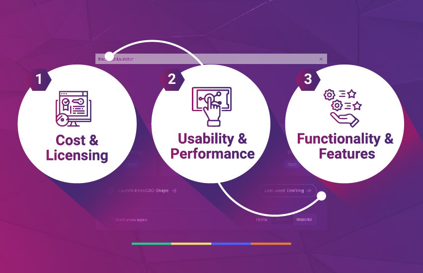 Key differences between BricsCAD and AutoCAD including pricing, licensing, features, and performance comparison