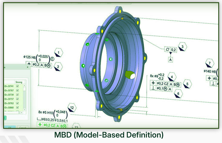 Creo 12 MBD Capabilities – Enhanced Model-Based Definition Tools