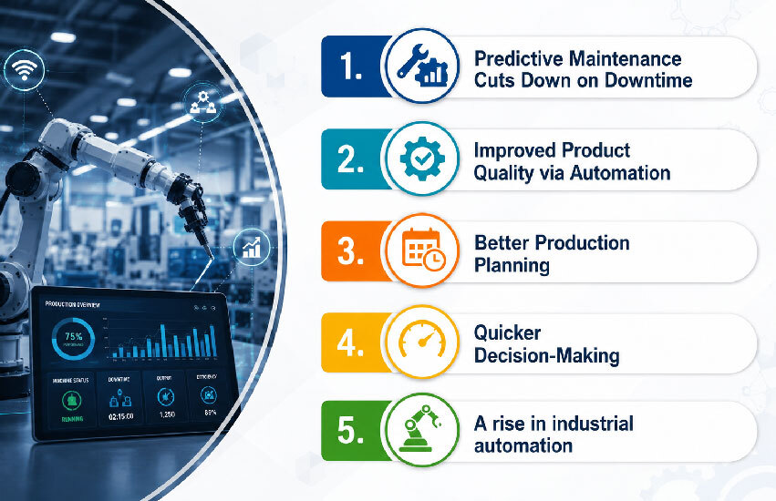 Key advantages of AI in manufacturing for predictive maintenance, quality control, and production efficiency