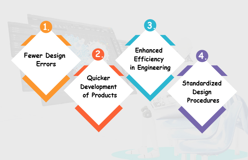 Key advantages of CAD automation in manufacturing for faster and error-free product design