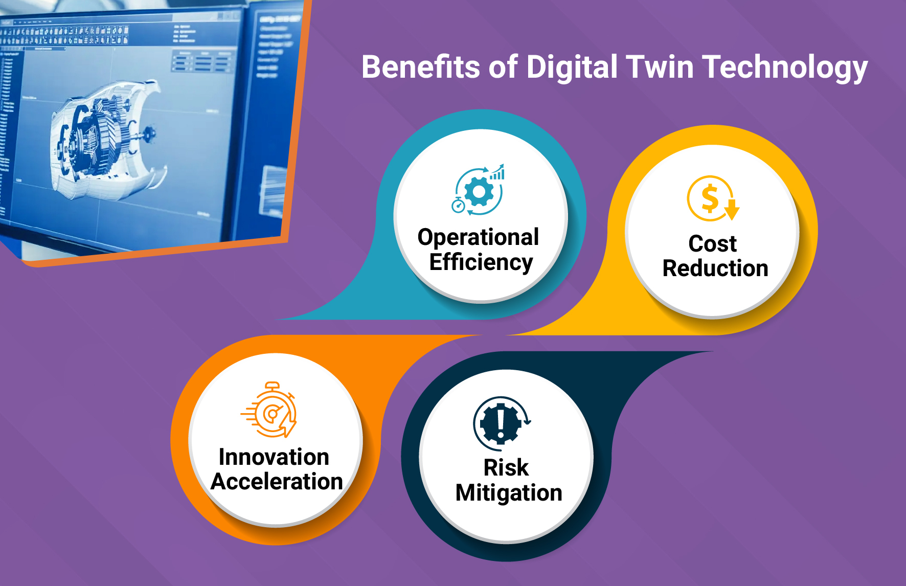 key benefits of digital twin technology in manufacturing and IoT