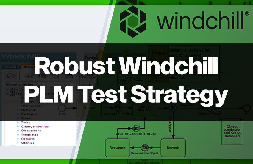 windchill plm testing strategy