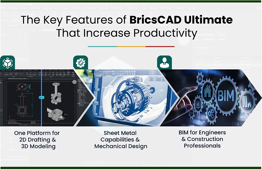 BricsCAD Ultimate complete CAD BIM and mechanical design software Modelcam Technologies
