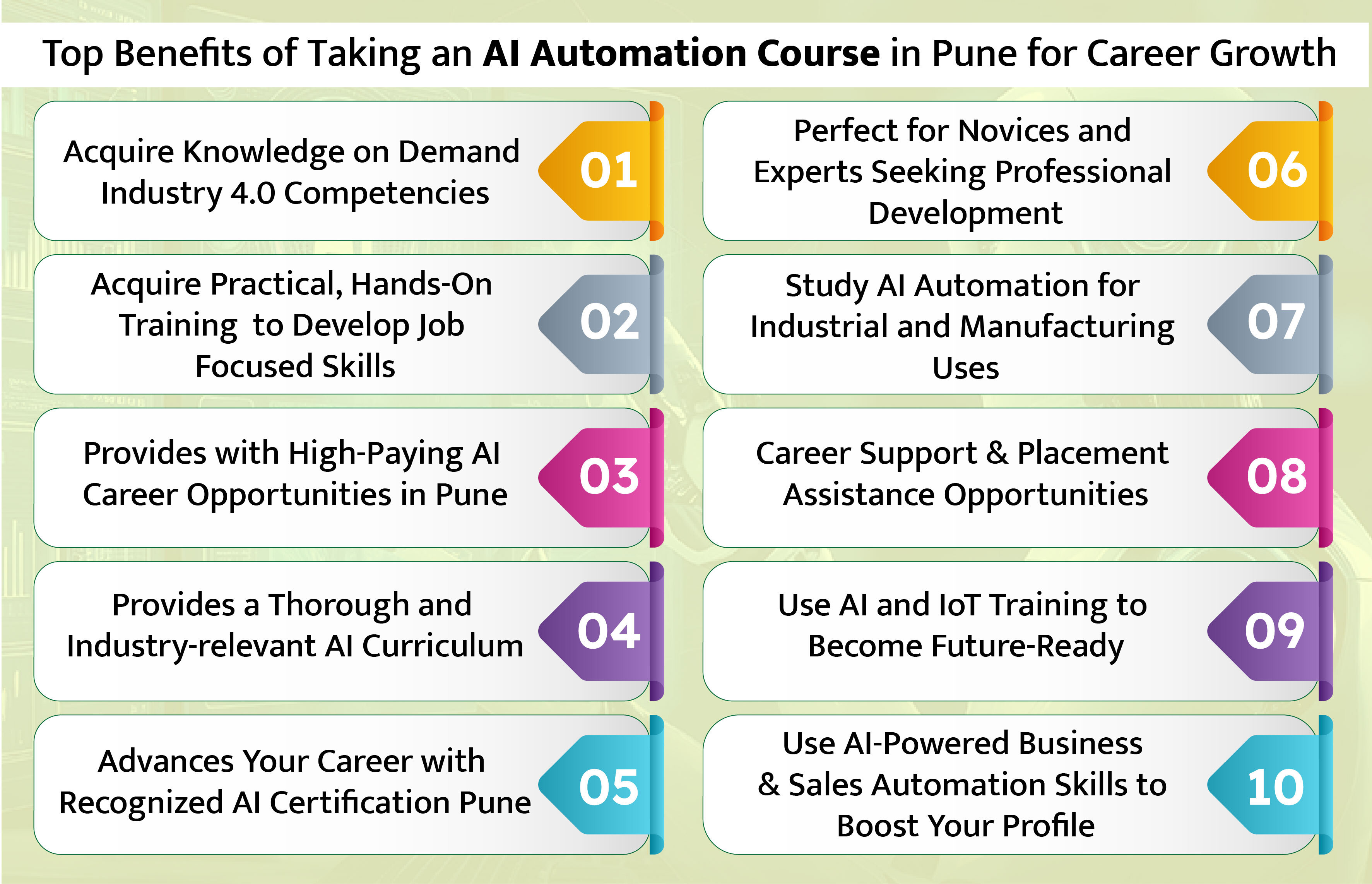 Key Benefits of Taking an AI Automation Course in Pune – Career Growth Infographic