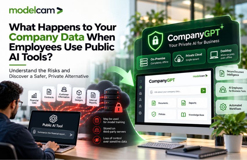 What Happens to Your Company Data When Employees Use Public AI Tools?