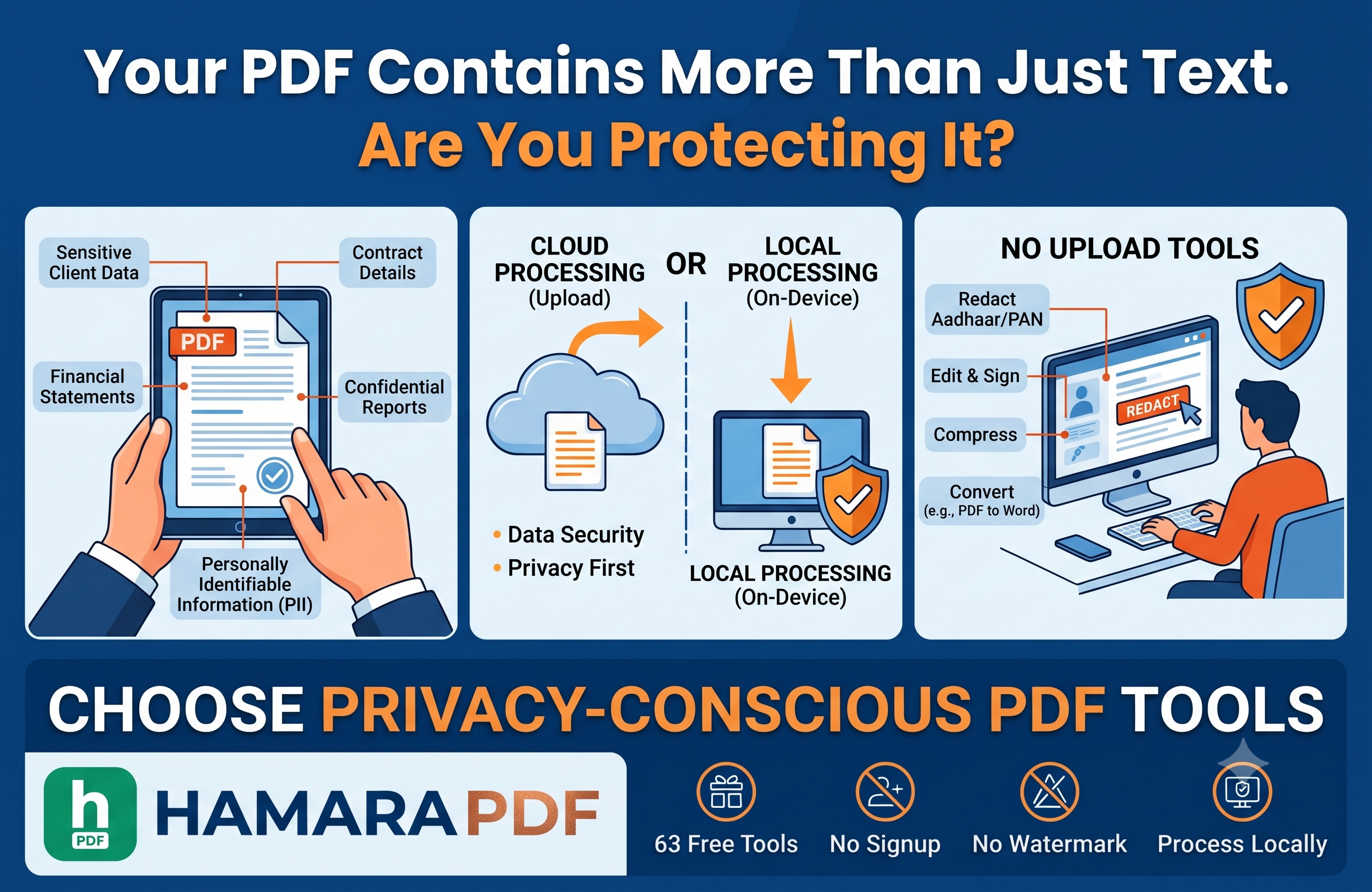 Your PDF Contains More Than Just Text. Are You Protecting It?