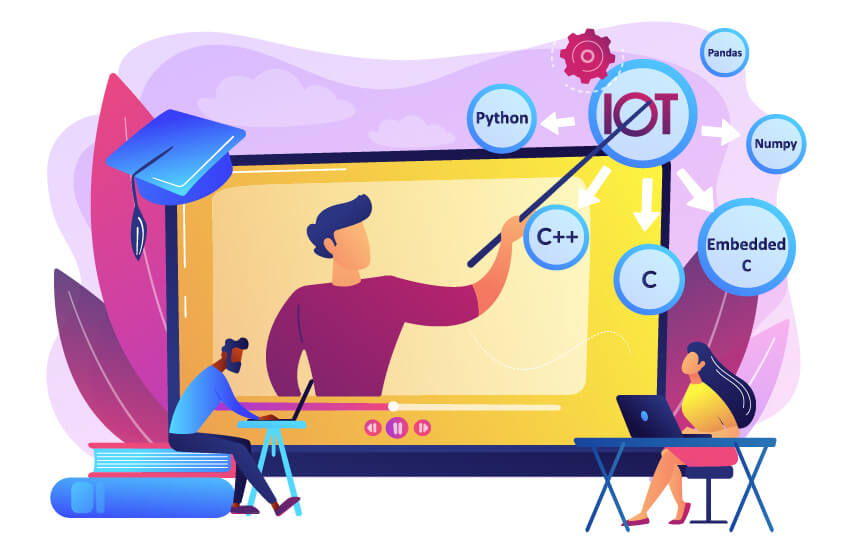 IOT Courses 2021