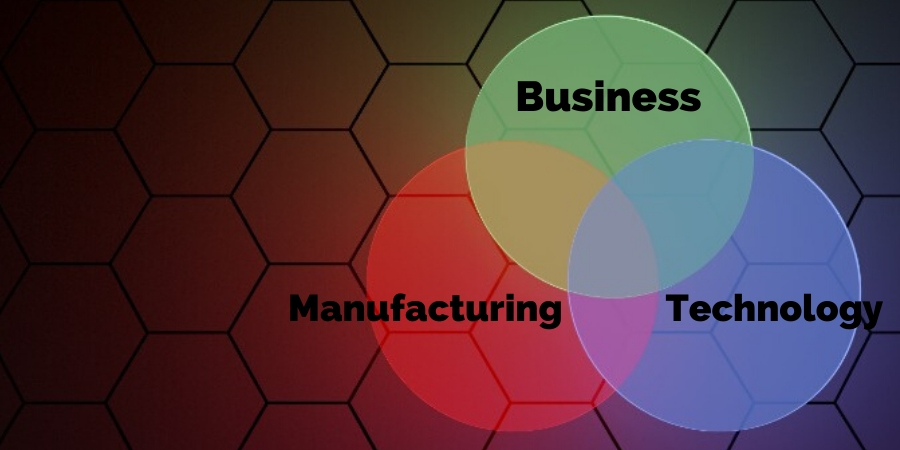 business-manufacturing-tech-iot-strategy