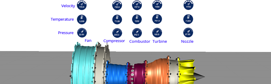 Data coming off of jet engine AR experience