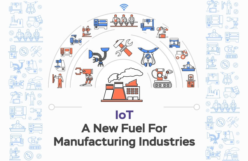 best course for IOT, IOT in manufacturing Industries